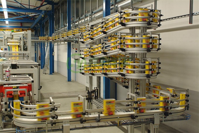 盒式產(chǎn)品輸送線(xiàn)05