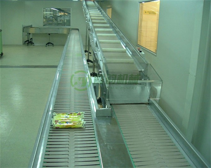 小袋式輸送流水線(xiàn) (2)